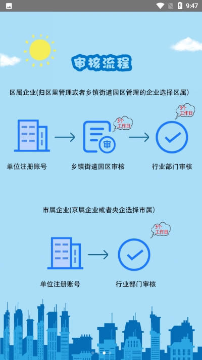 北京市安全风险云服务系统app登录下载图片1